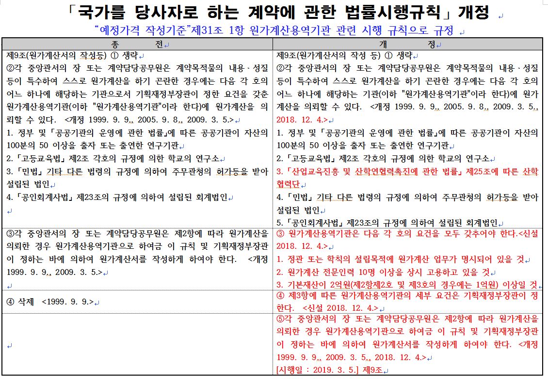 201812.4 국가계약법 시행규칙 개정 캡처.JPG